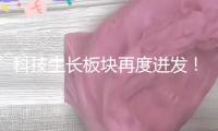 科技生長板塊再度迸發(fā)！多家券商評脈短期危險