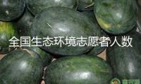 全國生態(tài)環(huán)境志愿者人數(shù)超3500萬
