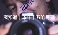 圖知道｜本年十五的月亮十五圓，快來跟著非遺鬧元宵