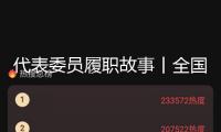 代表委員履職故事丨全國人大代表方北松：文物保護作業(yè)是文脈傳承的“柱石”