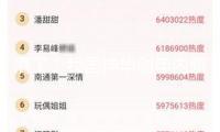 懵了！我國(guó)神華創(chuàng)年內(nèi)新低！比亞迪再創(chuàng)前史新高 這些科技股輕視值（附股）
