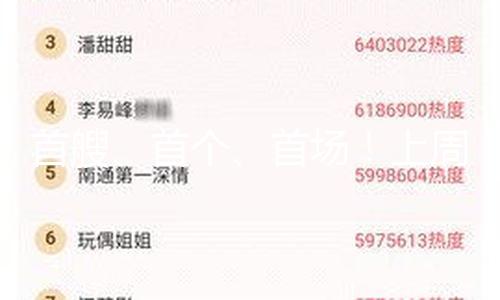 【娛樂(lè)718吃瓜不打烊】疇解成果51吃瓜日?qǐng)?bào)