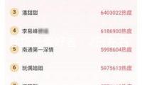 @極光愛好者：2日左右，我國北部有時機呈現(xiàn)極光