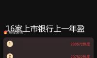 16家上市銀行上一年盈余顯耐性　信譽(yù)投進(jìn)呈活躍態(tài)勢