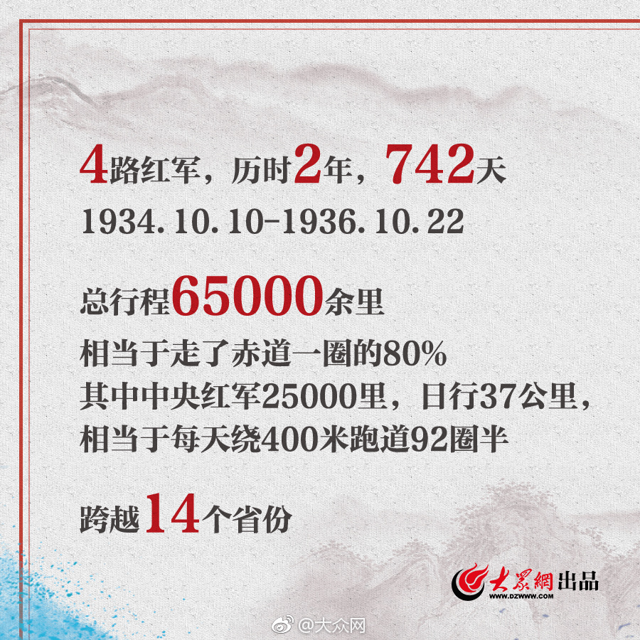 【51吃瓜大賽每日大賽10月26】漳州抓好食品安全作業(yè)