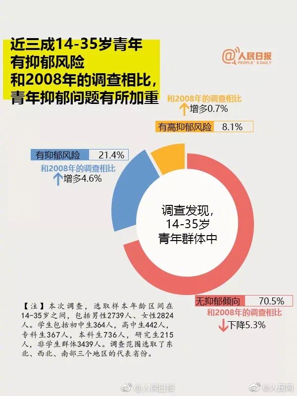 【吃瓜AV】不是聚多結(jié)構(gòu)多巴胺